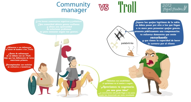 community-vs-troll-01